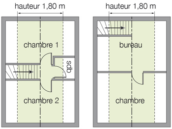 Schema Plan combles