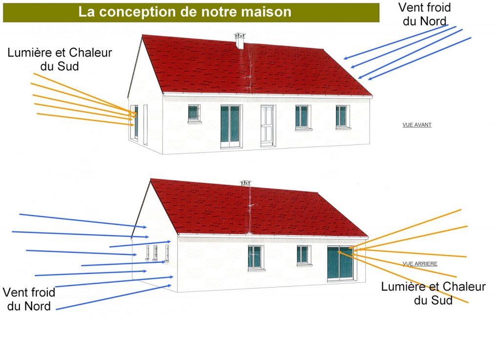 implantation-maison-terrain