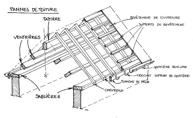 schema-toiture